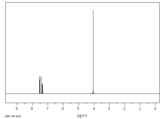 3,3'-Dimethoxybenzidine dihydrochloride(20325-40-0) IR1