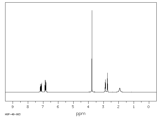 2-Methoxyphenethylamine(2045-79-6) MS