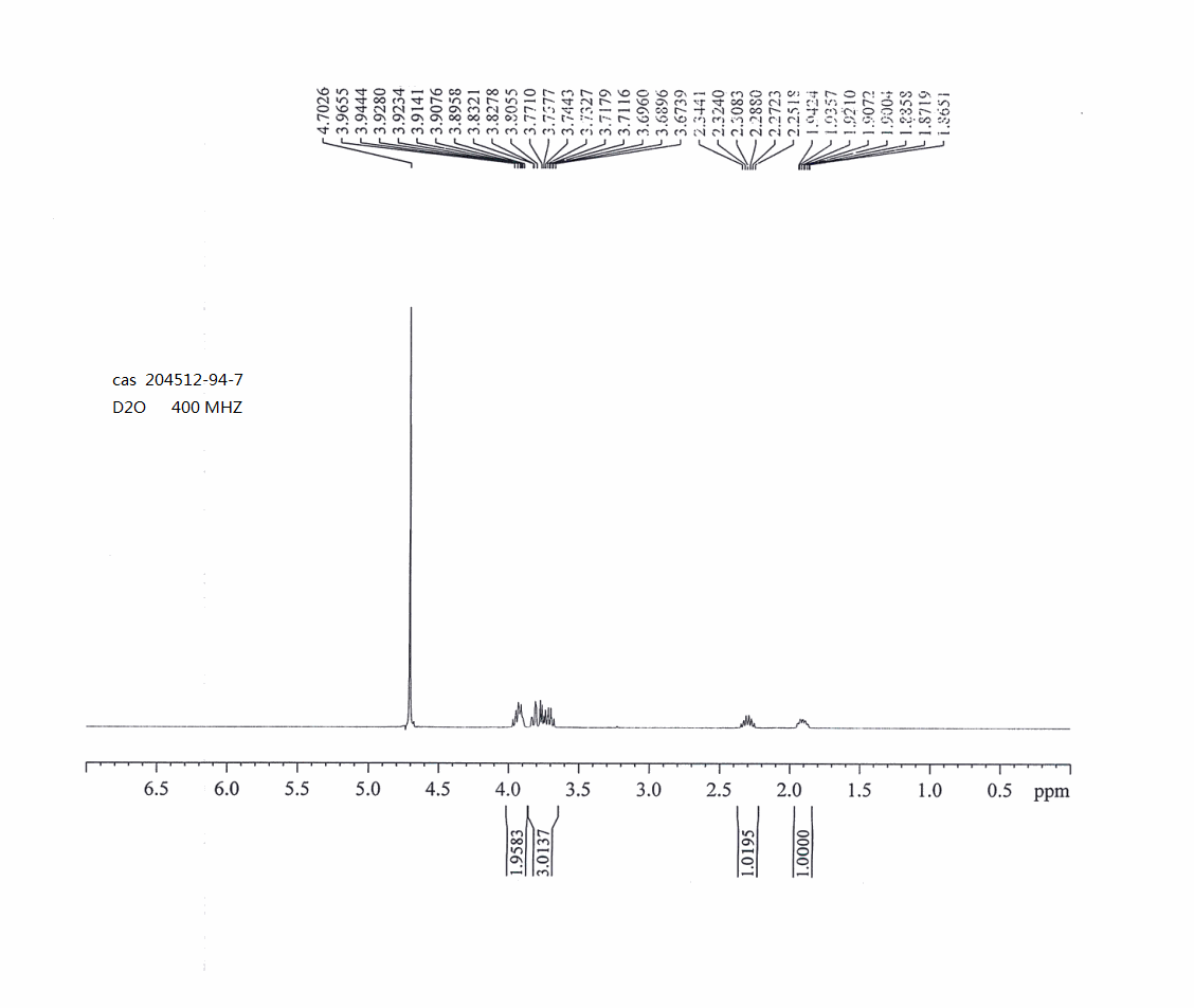 TETRAHYDRO-FURAN-3-YLAMINE HCL(204512-94-7) <sup>1</sup>H NMR