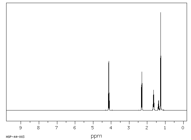 Diethyl pimelate(2050-20-6) <sup>13</sup>C NMR