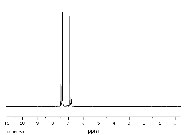 Bis(4-bromophenyl) ether(2050-47-7) MS