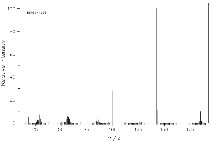 Tetrabutylammonium hydroxide(2052-49-5) <sup>1</sup>H NMR
