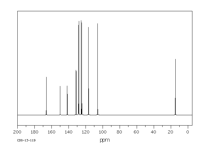 2-METHYLNAPHTH[2,3-D]OXAZOLE(20686-66-2) <sup>13</sup>C NMR