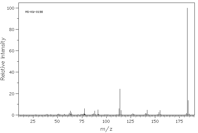 2-METHYLNAPHTH[2,3-D]OXAZOLE(20686-66-2) <sup>13</sup>C NMR