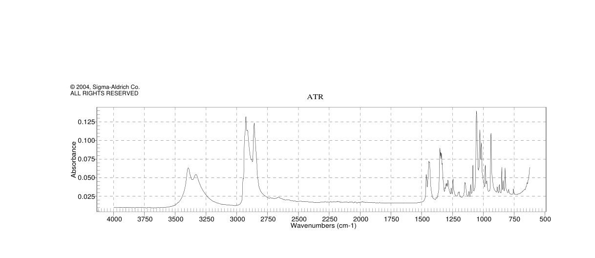 CIS-DECAHYDRO-1-NAPHTHOL(207127-50-2)IR