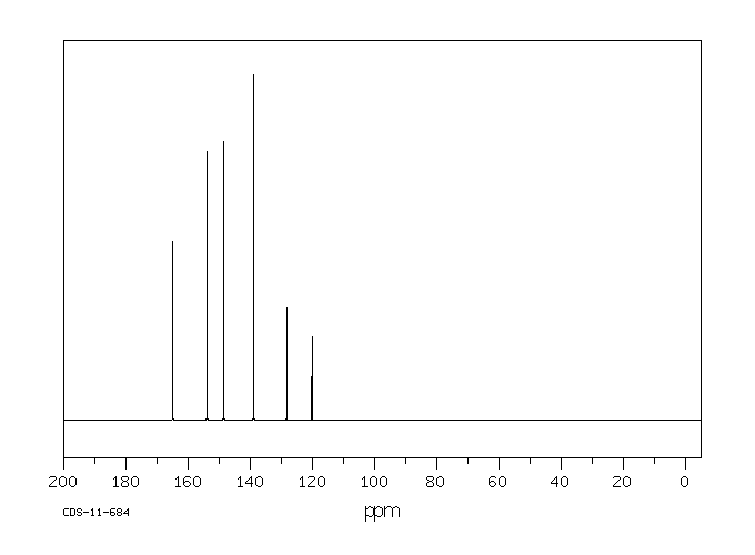 5-Bromonicotinic acid(20826-04-4) IR1