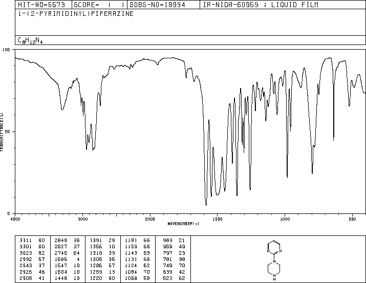 2-(1-Piperazinyl)pyrimidine(20980-22-7) IR1