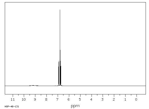 3,5-DICHLORO-4,4'-DIHYDROXYDIPHENYLAMINE(2099-87-8) IR2