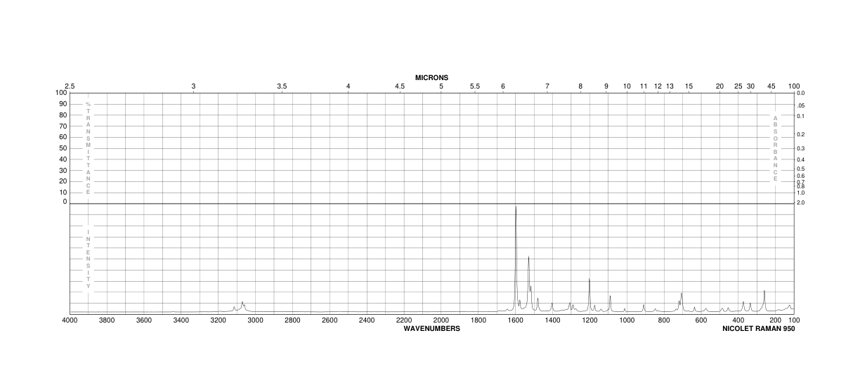 2-AMINO-4-(4-CHLOROPHENYL)THIAZOLE(2103-99-3) Raman