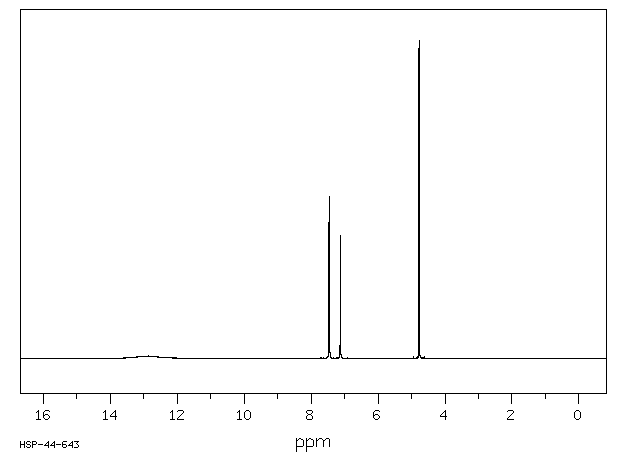 3-Thiophenemalonic acid(21080-92-2) IR1