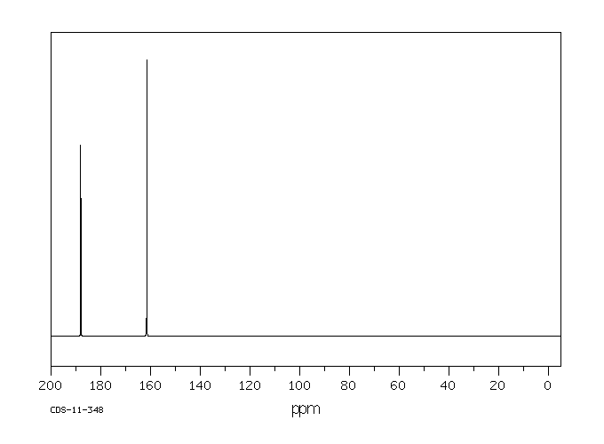 Amidinothiourea(2114-02-5) <sup>13</sup>C NMR