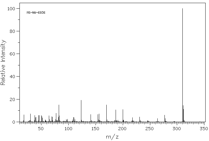 2,2'-DITHIOBIS(5-NITROPYRIDINE)(2127-10-8) MS