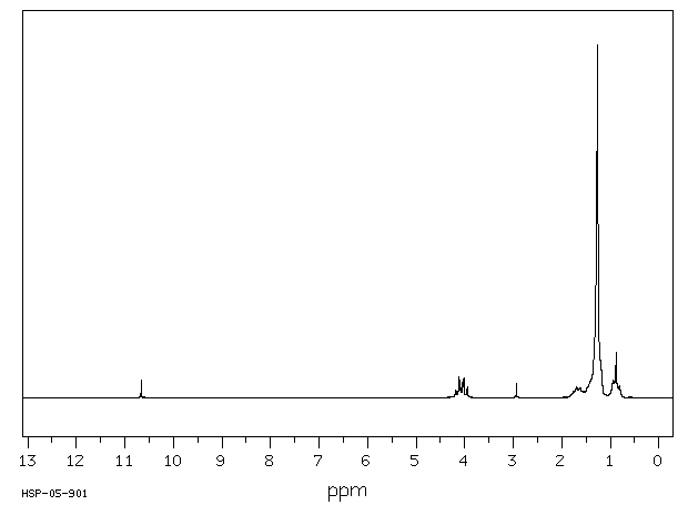 DILAURYL HYDROGEN PHOSPHITE(21302-09-0) IR1