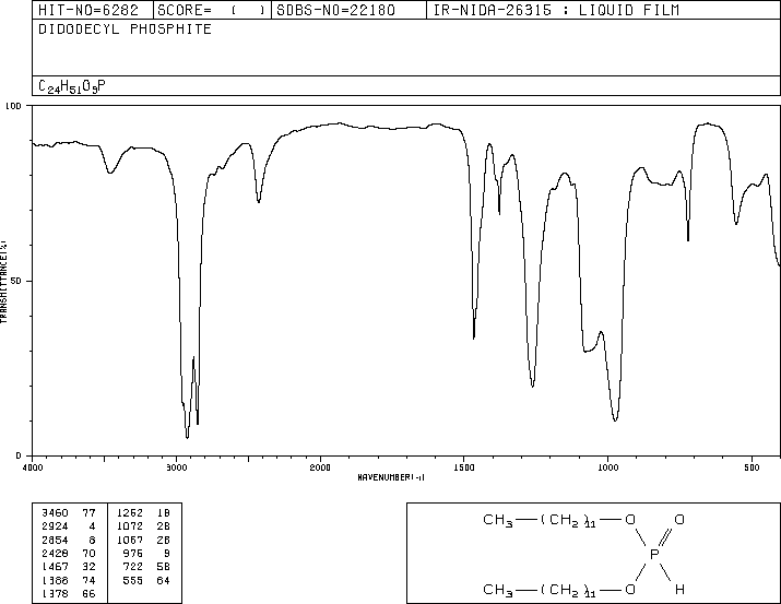 DILAURYL HYDROGEN PHOSPHITE(21302-09-0) IR1