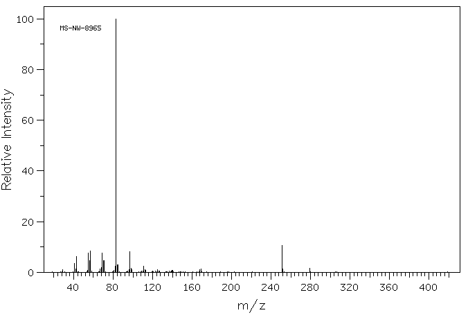 DILAURYL HYDROGEN PHOSPHITE(21302-09-0) IR1