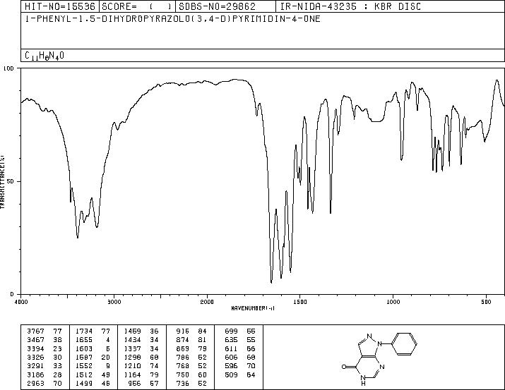 4-HYDROXY-1-PHENYLPYRAZOLO[3,4-D]PYRIMIDINE(21314-17-0) IR2