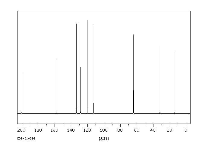 2'-Ethoxyacetophenone(2142-67-8) IR1