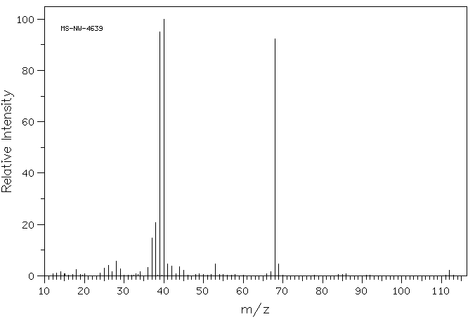 Itaconic anhydride(2170-03-8) IR1