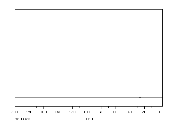 Trimethylsulfonium iodide(2181-42-2) <sup>1</sup>H NMR