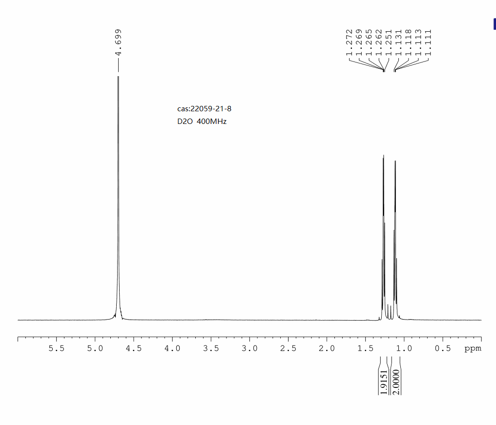 1-Aminocyclopropanecarboxylic acid(22059-21-8) IR2