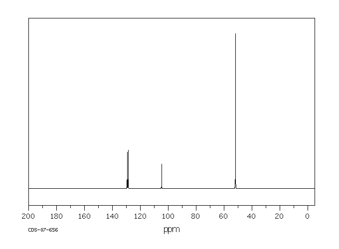 1,2,3,4-Tetrachloro-5,5-dimethoxycyclopentadiene(2207-27-4) IR1