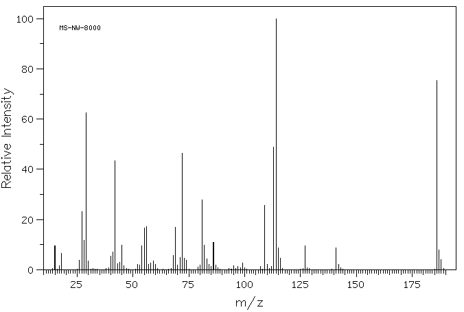 Carbimazole(22232-54-8) <sup>13</sup>C NMR