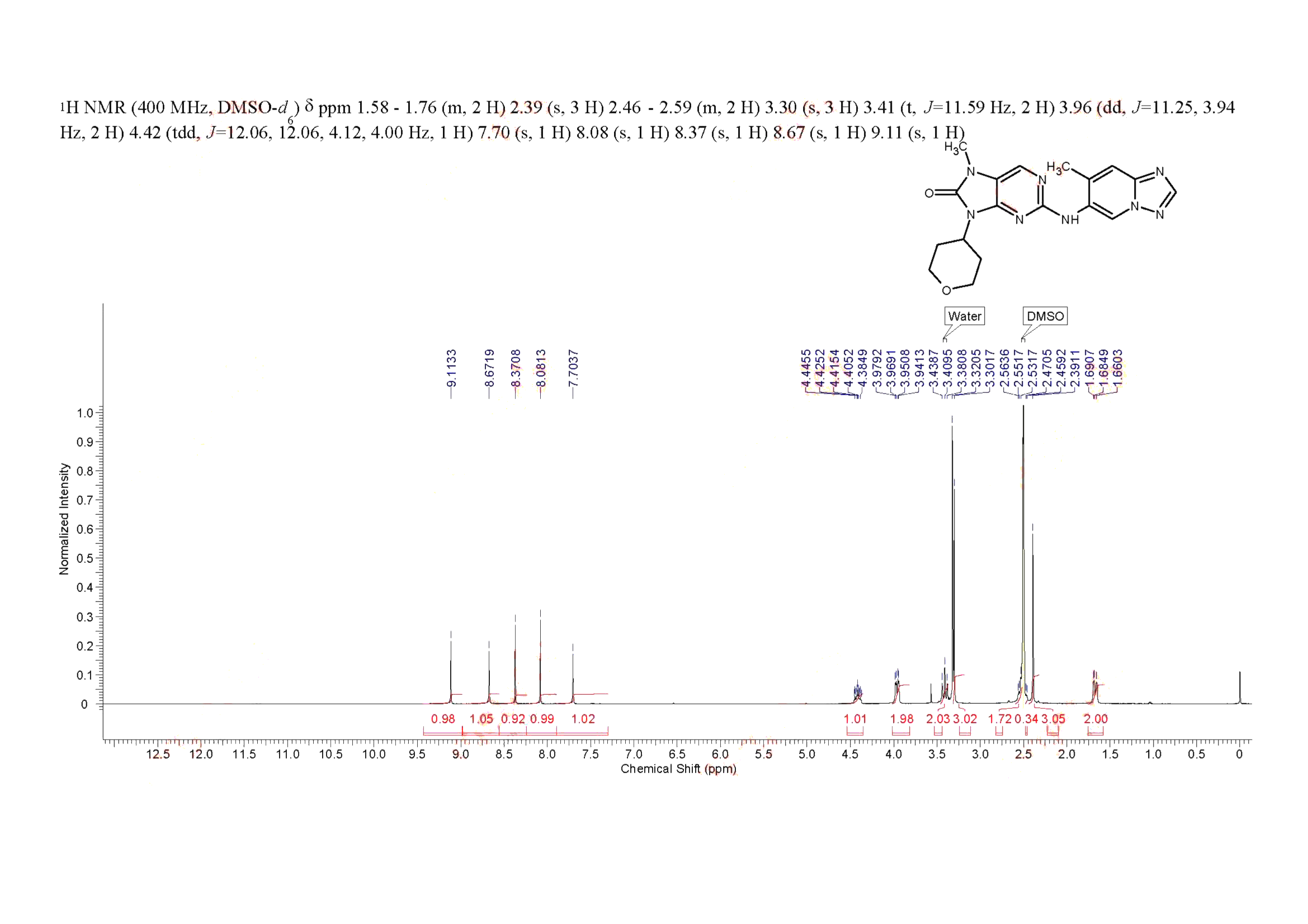 AZD-7648(2230820-11-6) <sup>1</sup>H NMR