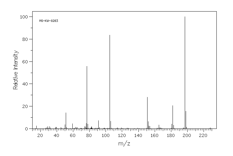 BENZOPHENONE DIMETHYLKETAL(2235-01-0) IR2