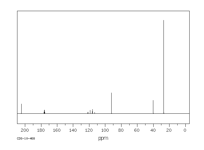 1,1,1-TRIFLUORO-5,5-DIMETHYL-2,4-HEXANEDIONE(22767-90-4) IR1