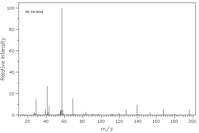 1,1,1-TRIFLUORO-5,5-DIMETHYL-2,4-HEXANEDIONE(22767-90-4) IR1