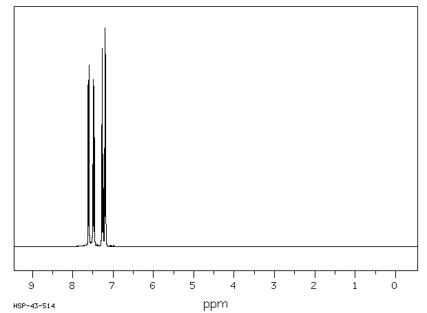 2-(TRIFLUOROMETHYL)PHENYL ISOCYANATE(2285-12-3) Raman