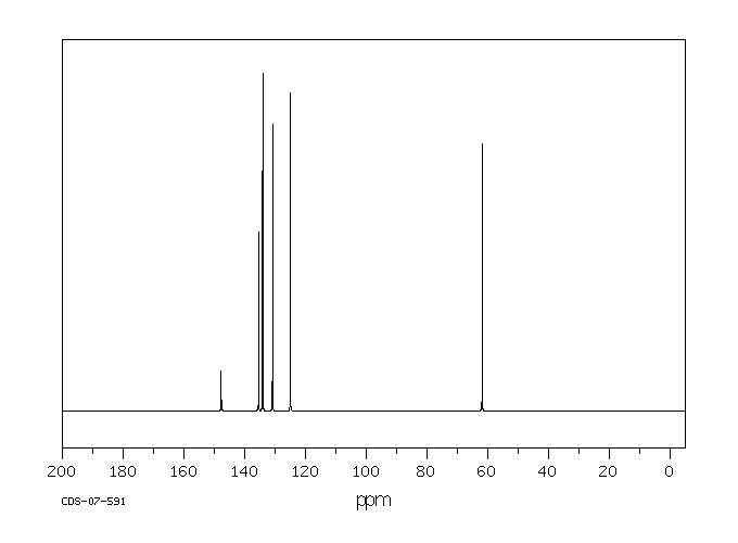 4-CHLORO-2-NITROBENZYL ALCOHOL(22996-18-5) Raman