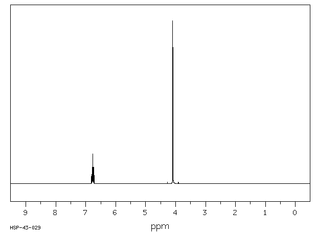 2,3,5,6-TETRAFLUOROANISOLE(2324-98-3) IR1
