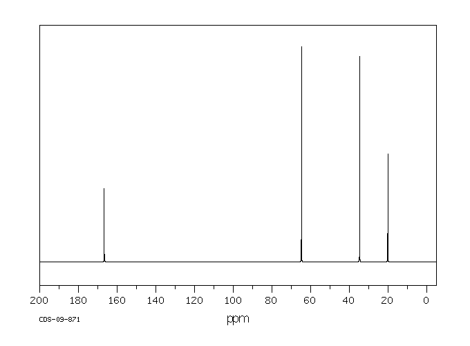 2-Methyl-2-thiazoline(2346-00-1) <sup>13</sup>C NMR