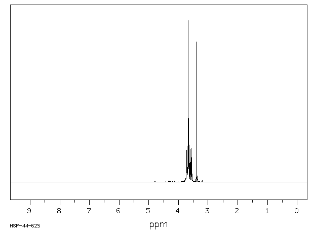 TETRAETHYLENEGLYCOL MONOMETHYL ETHER(23783-42-8) IR1