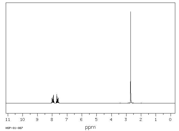 2,3-DIMETHYLQUINOXALINE(2379-55-7) IR2