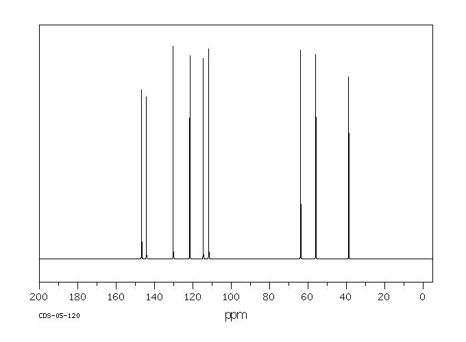 Homovanillyl alcohol(2380-78-1) MS