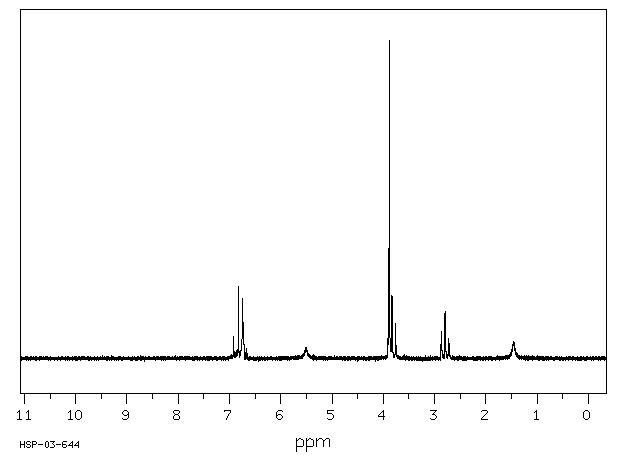 Homovanillyl alcohol(2380-78-1) MS