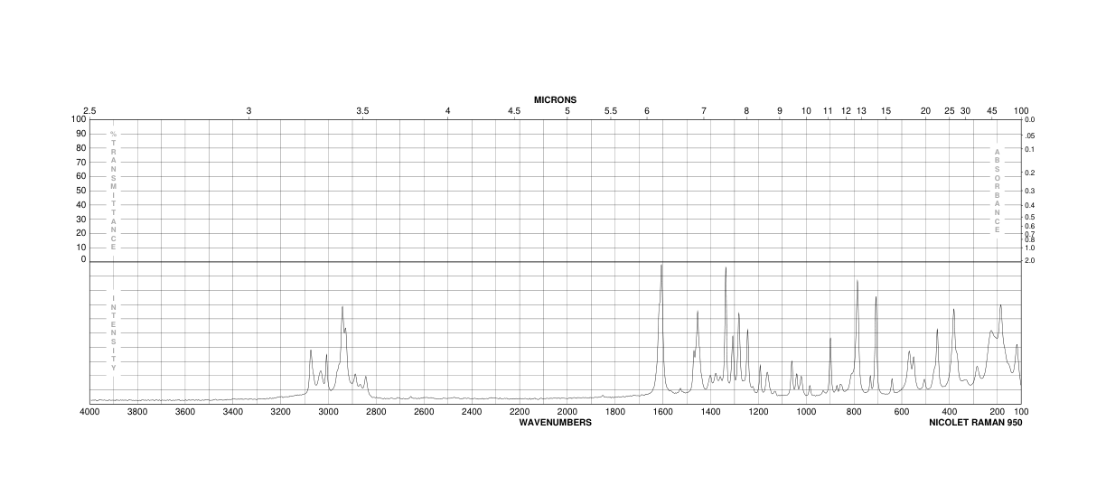 Homovanillyl alcohol(2380-78-1) MS