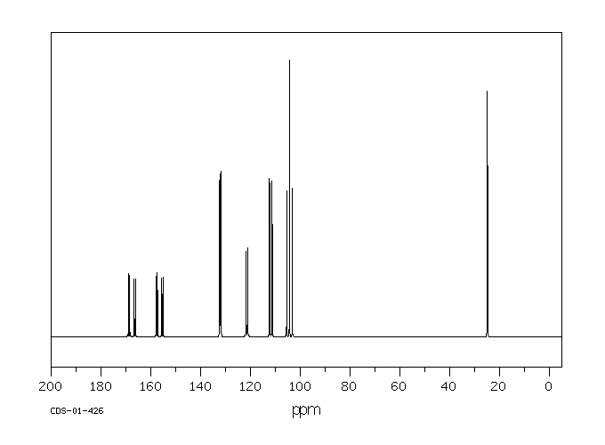 2,4-Difluorobenzyl bromide(23915-07-3) MS