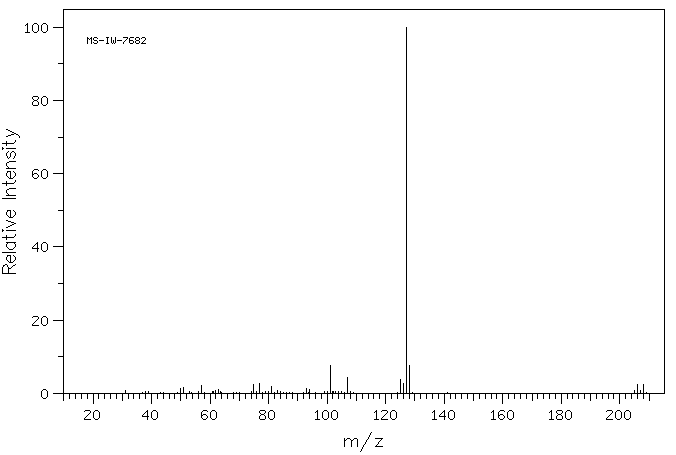 2,4-Difluorobenzyl bromide(23915-07-3) MS