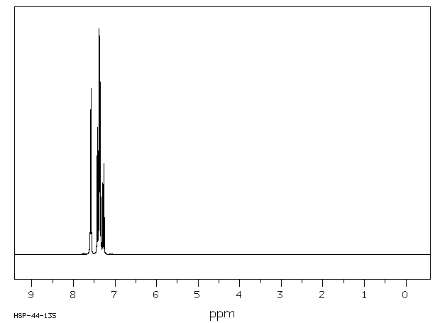 3-PHENYLTHIOPHENE(2404-87-7) <sup>1</sup>H NMR