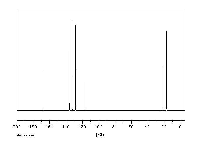 4'-BROMO-2'-METHYLACETANILIDE(24106-05-6) MS