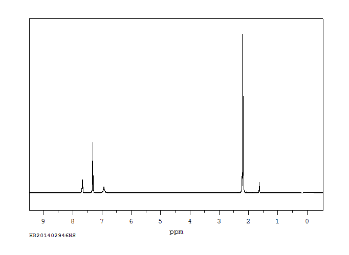 4'-BROMO-2'-METHYLACETANILIDE(24106-05-6) MS