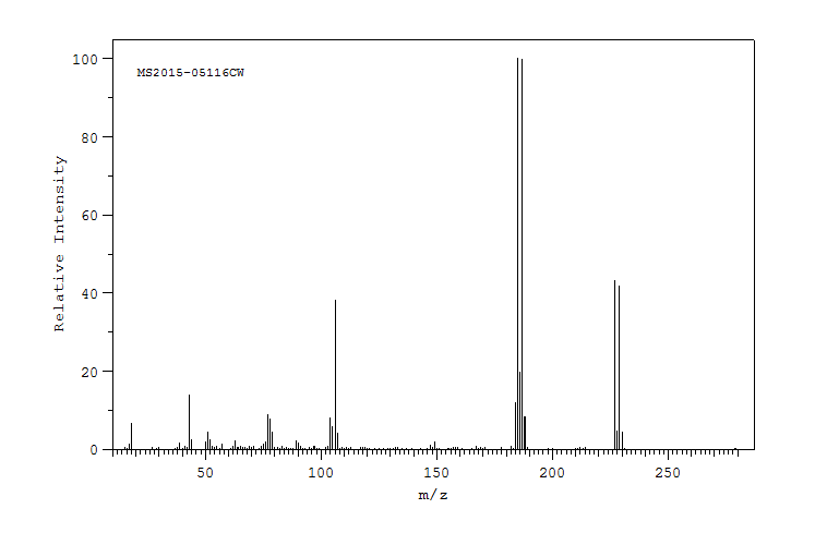 4'-BROMO-2'-METHYLACETANILIDE(24106-05-6) MS