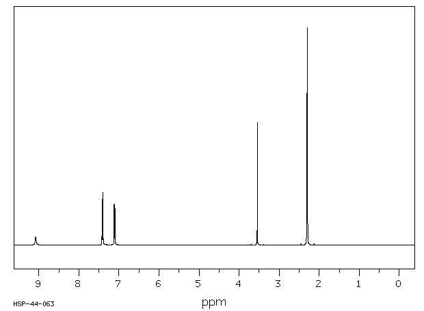 N-(4-Methylphenyl)-3-oxobutanamide(2415-85-2) IR2