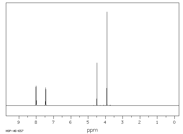 Methyl 4-(bromomethyl)benzoate(2417-72-3) <sup>13</sup>C NMR
