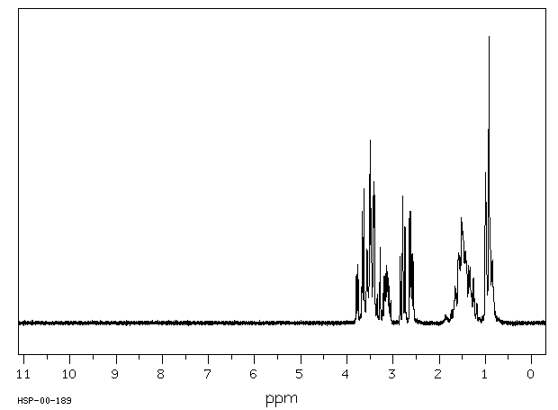 Butyl glycidyl ether(2426-08-6) Raman