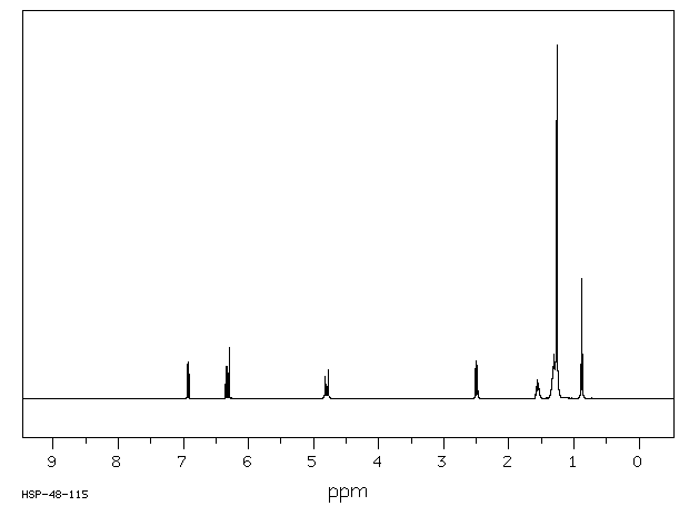 4-N-DODECYLRESORCINOL(24305-56-4) <sup>13</sup>C NMR