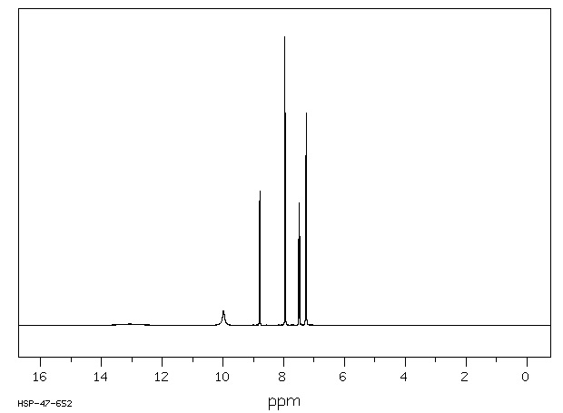 6-Hydroxy-1-naphthoic acid(2437-17-4) MS